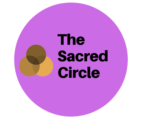 El arte del Bien-Estar